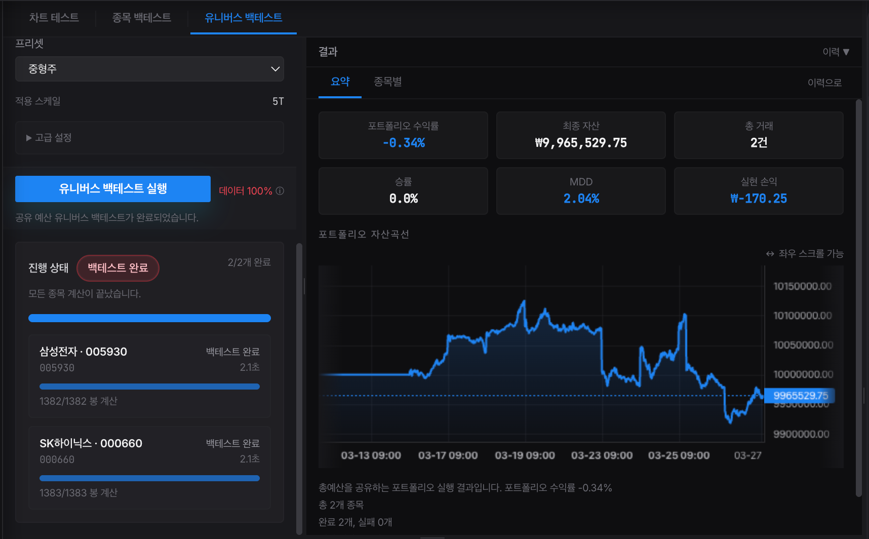 전략 빌드와 검증 흐름을 보여주는 스튜디오 화면